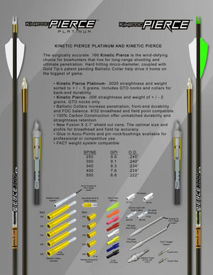 Gold Tip Kinetic Pierce Custom - Better Outdoors Pro Shop